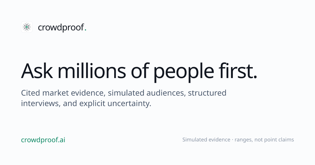 Crowdproof — 官网预览图